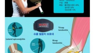 팔꿈치엘보, 이젠 초음파로 편하게! 🤫 나만의 득템 후기와 꿀팁 대방출!